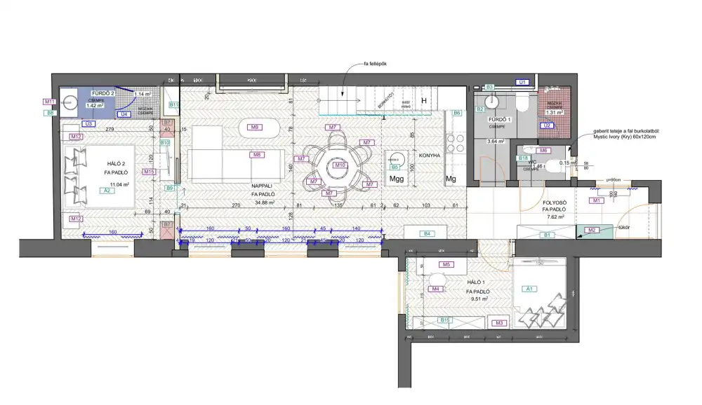 Budapest, VI. kerület - Terézváros (Nagykörúton belül)