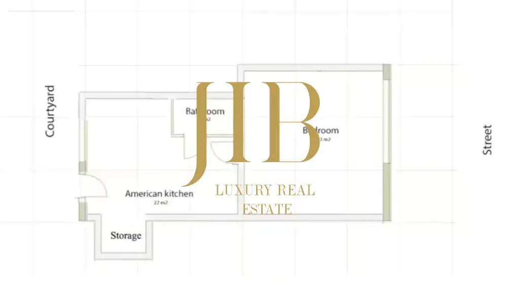 Budapest, VII. kerület - Erzsébetváros (Nagykörúton belül)