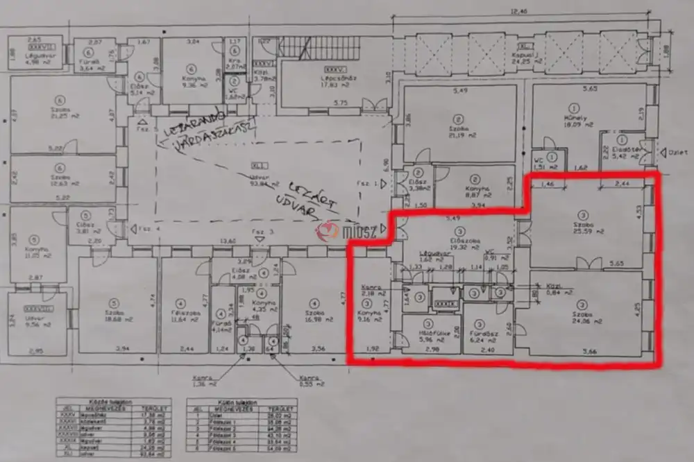 Budapest, VIII. kerület - Népszínház negyed