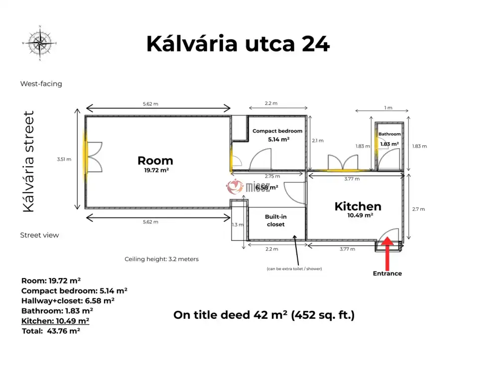 Budapest, VIII. kerület - Csarnok negyed