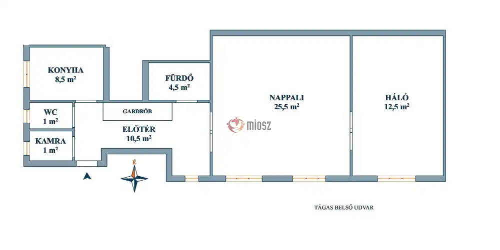 Budapest, XI. kerület - Lágymányos