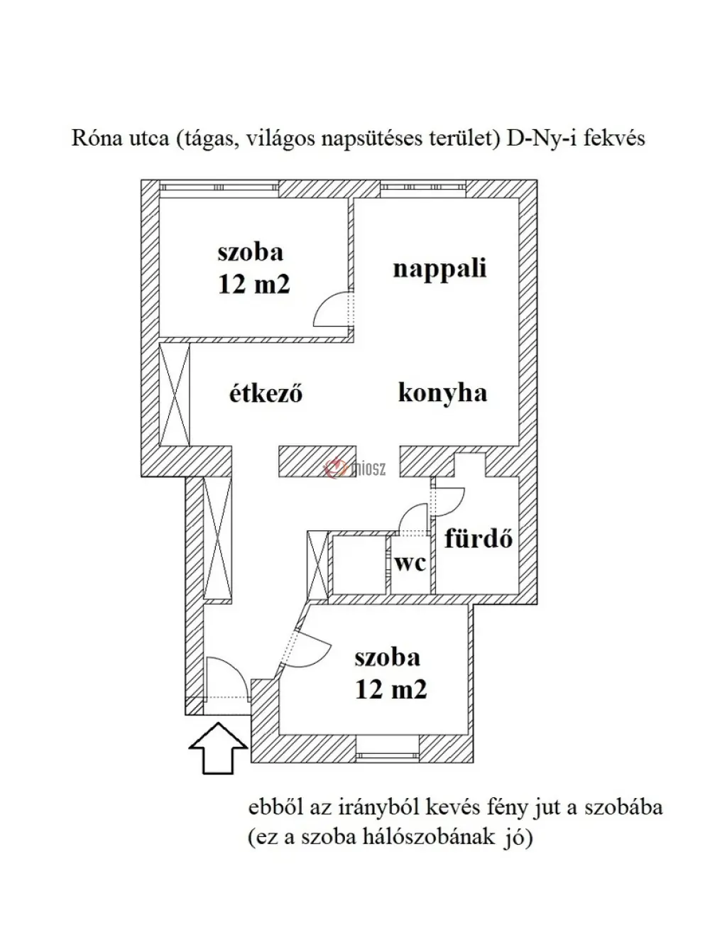 Budapest, XIV. kerület - Alsórákos