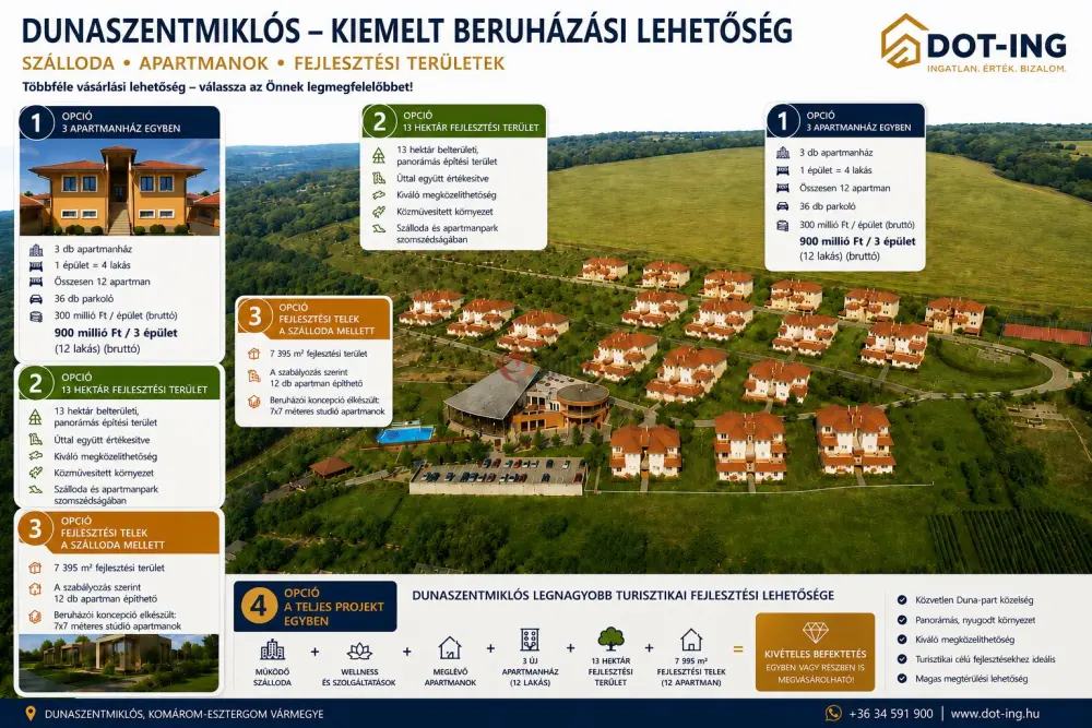 Komárom-Esztergom megye - Dunaszentmiklós
