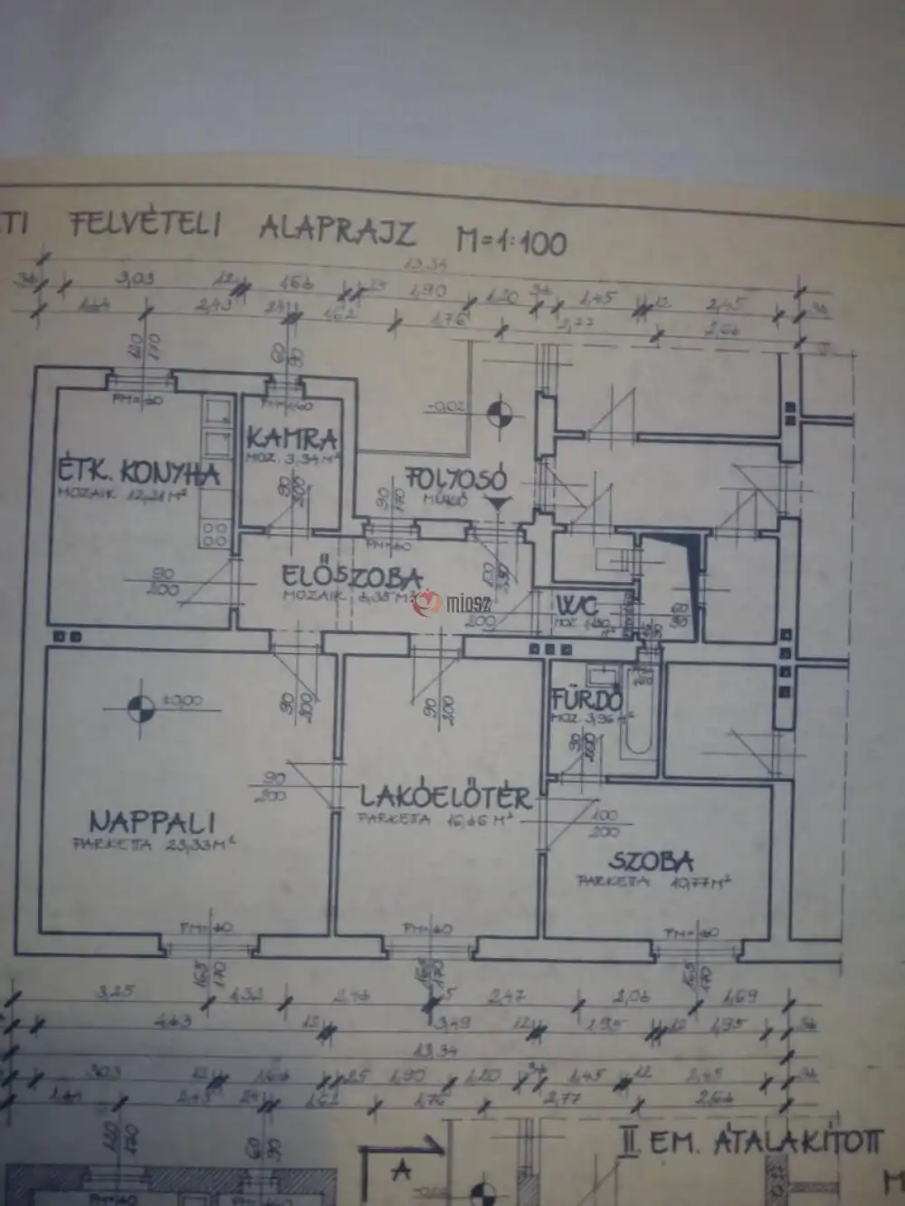 Zala megye - Nagykanizsa