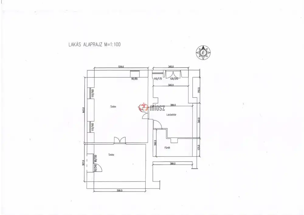 Zala megye - Nagykanizsa