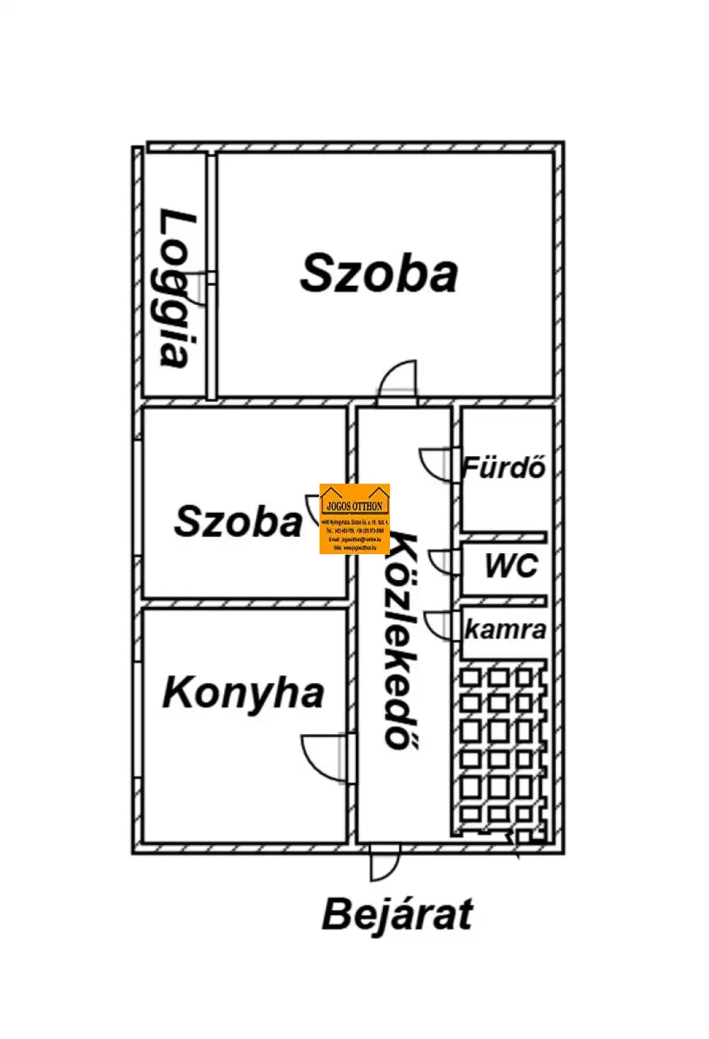 Szabolcs-Szatmár-Bereg megye - Nyíregyháza