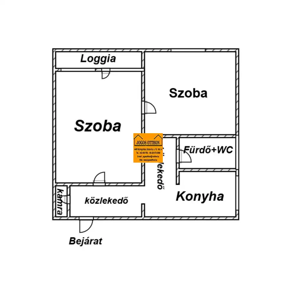 Szabolcs-Szatmár-Bereg megye - Nyíregyháza