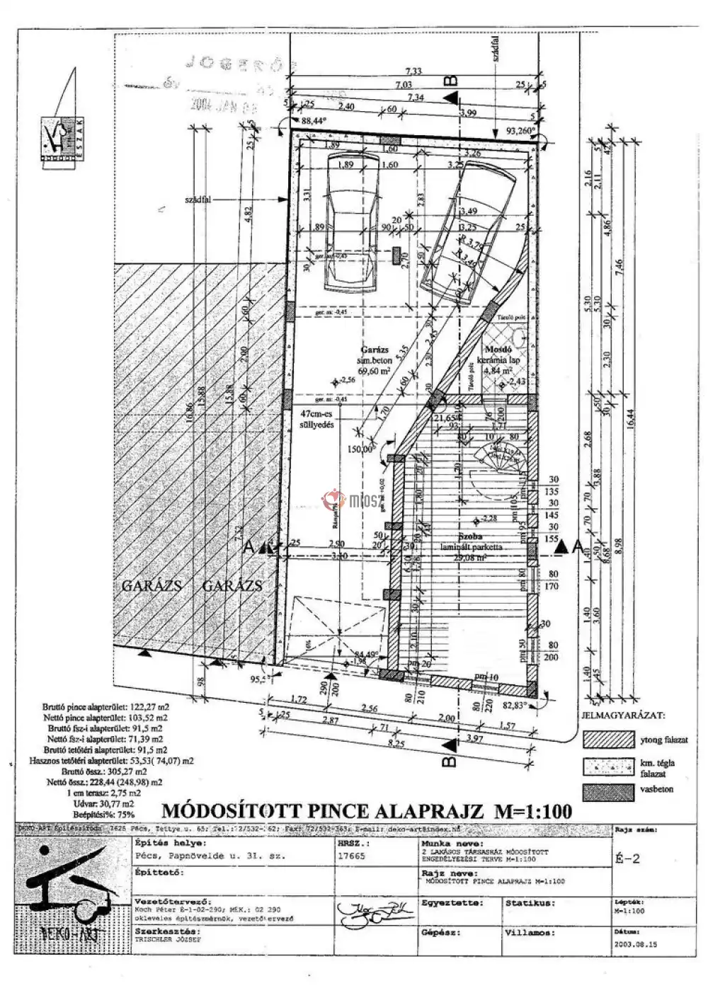 Baranya megye - Pécs
