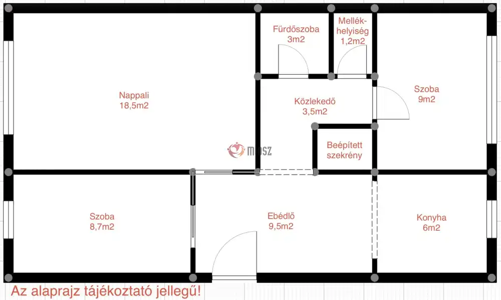 Nógrád megye - Rétság