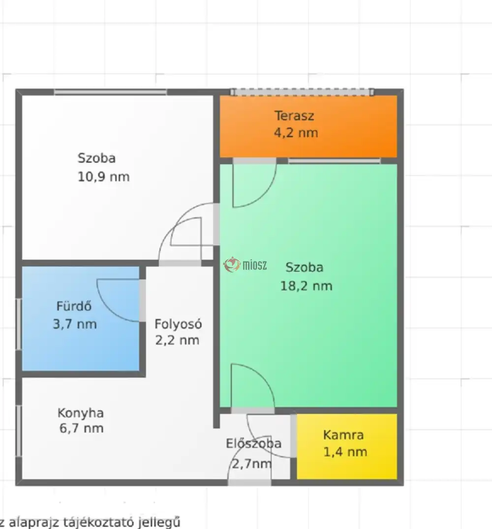 Nógrád megye - Salgótarján