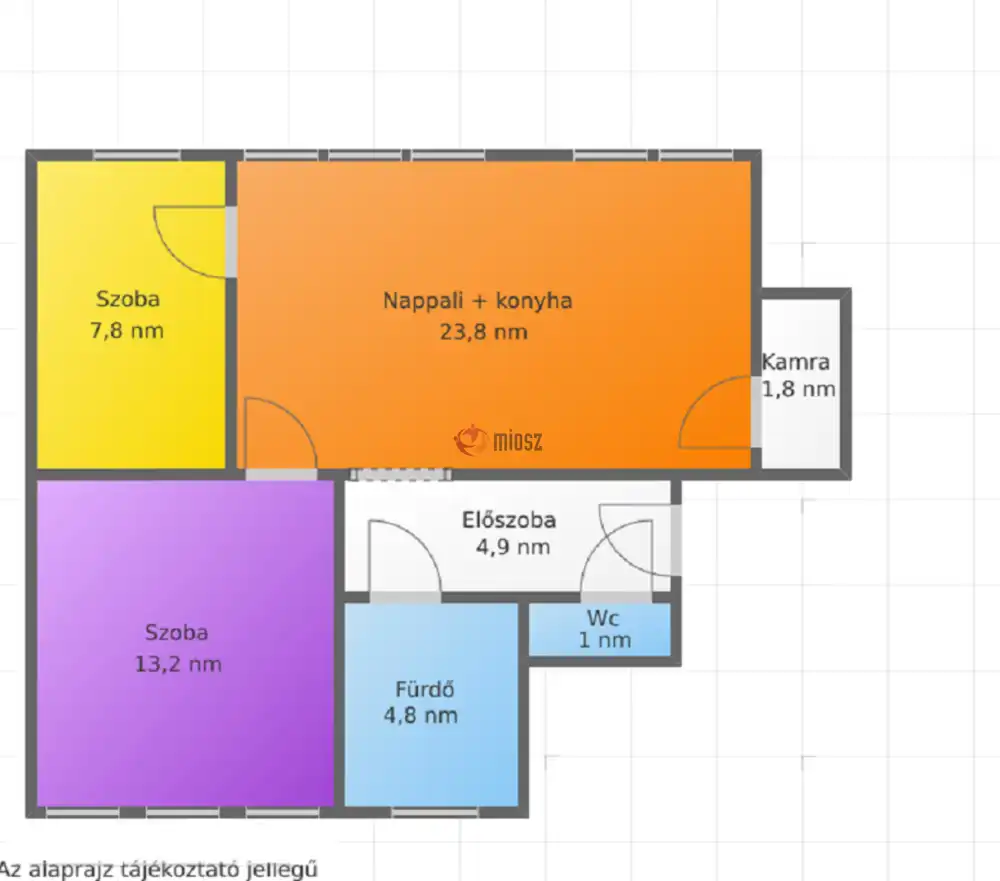 Nógrád megye - Salgótarján