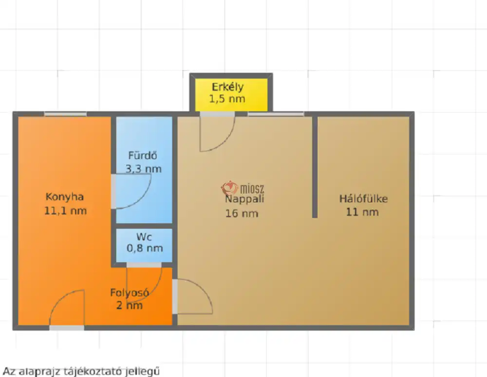 Nógrád megye - Salgótarján
