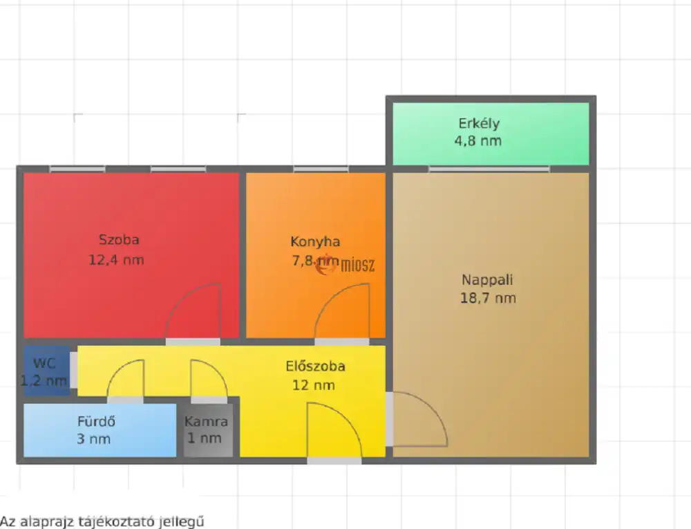 Nógrád megye - Salgótarján