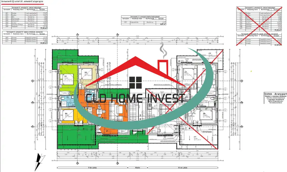Somogy megye - Siófok
