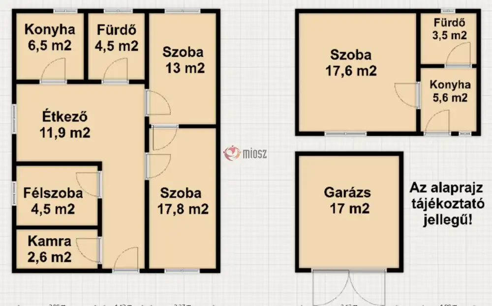 Csongrád megye - Szeged