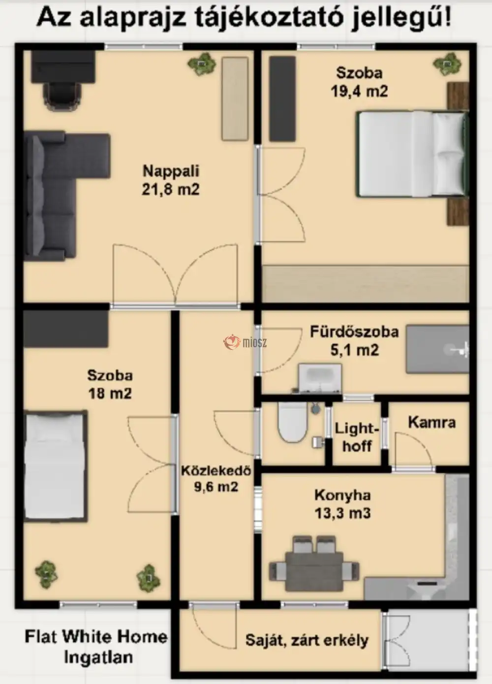 Csongrád megye - Szeged