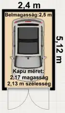 Csongrád megye - Szeged