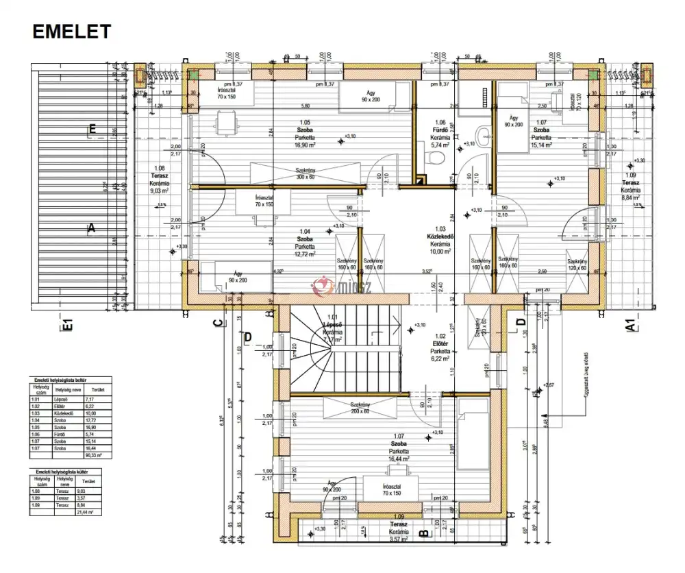 Budapest, XVII. kerület - Akadémiaújtelep