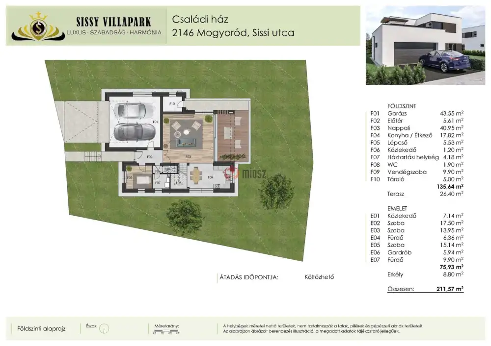 Pest megye - Mogyoród