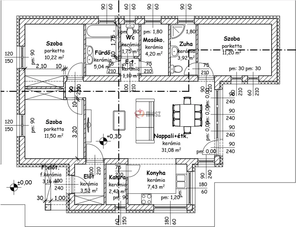 Szabolcs-Szatmár-Bereg megye - Nyírtura
