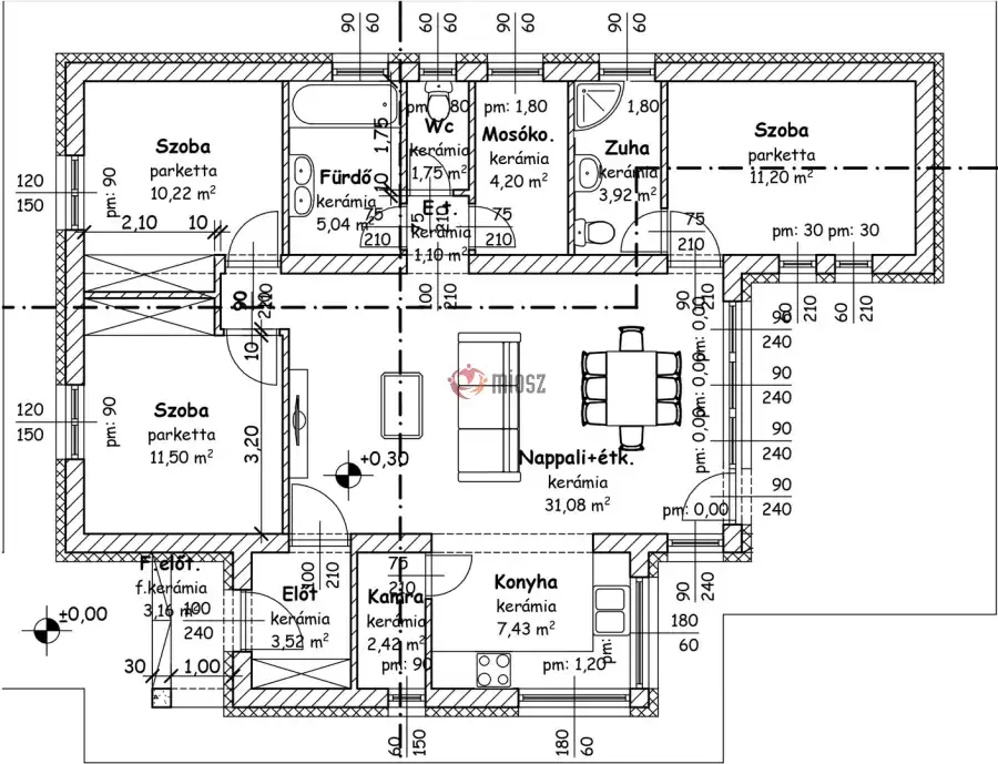 eladó új építésű családi ház, Nyírtura