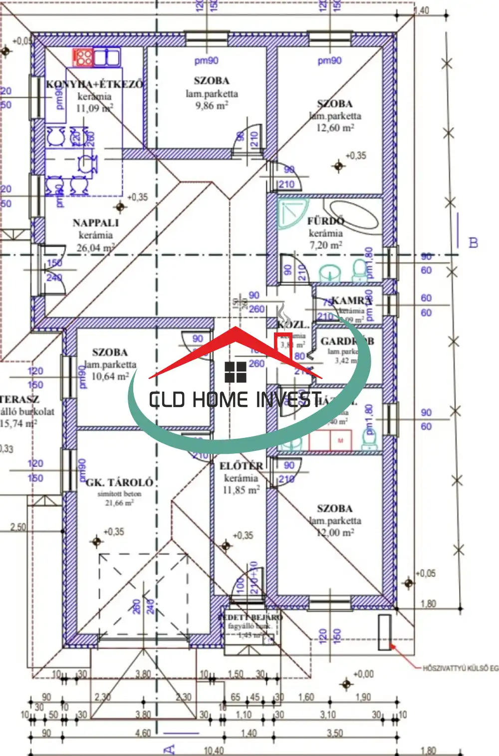 Pest megye - Szigetszentmiklós