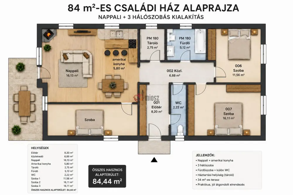 Komárom-Esztergom megye - Tata