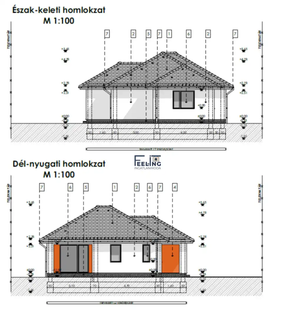 Győr-Moson-Sopron megye - Töltéstava