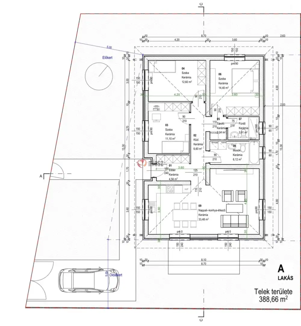 Pest megye - Gödöllő