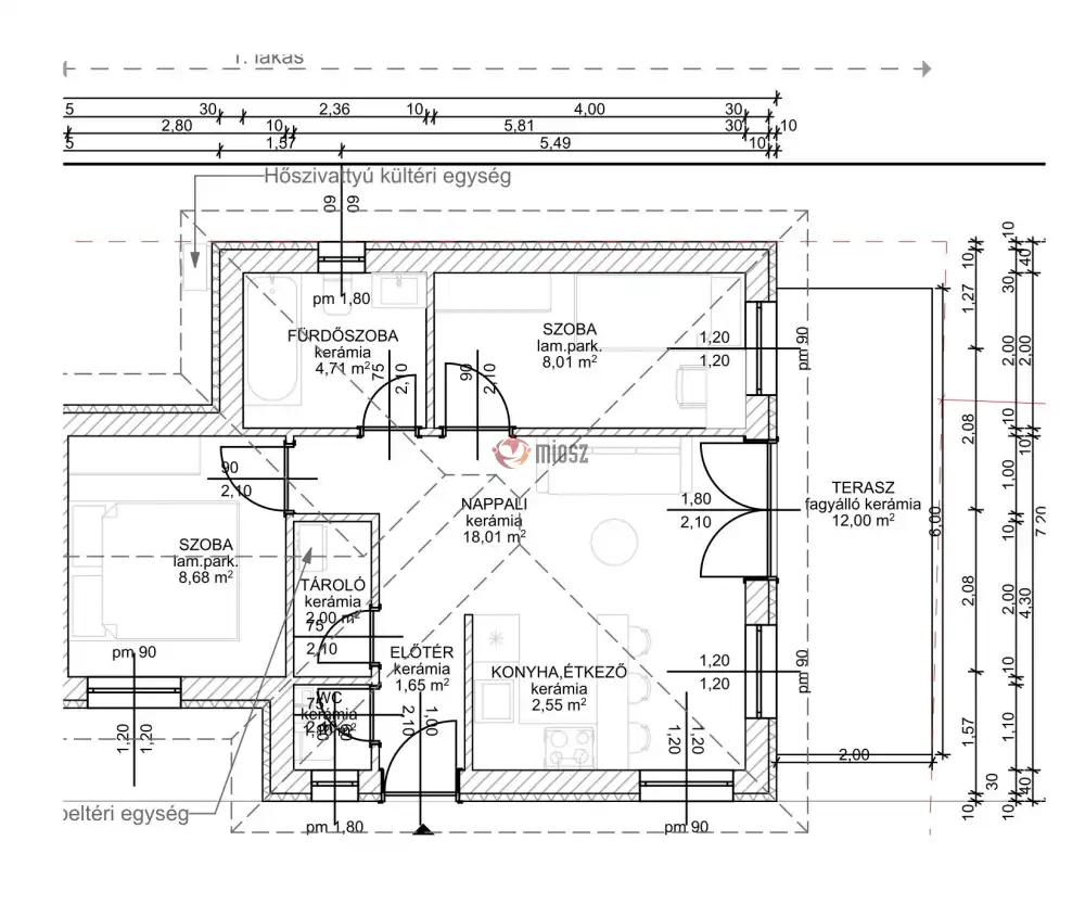 Pest megye - Kiskunlacháza