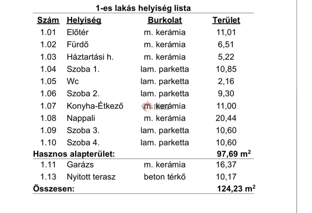 Szabolcs-Szatmár-Bereg megye - Nyíregyháza