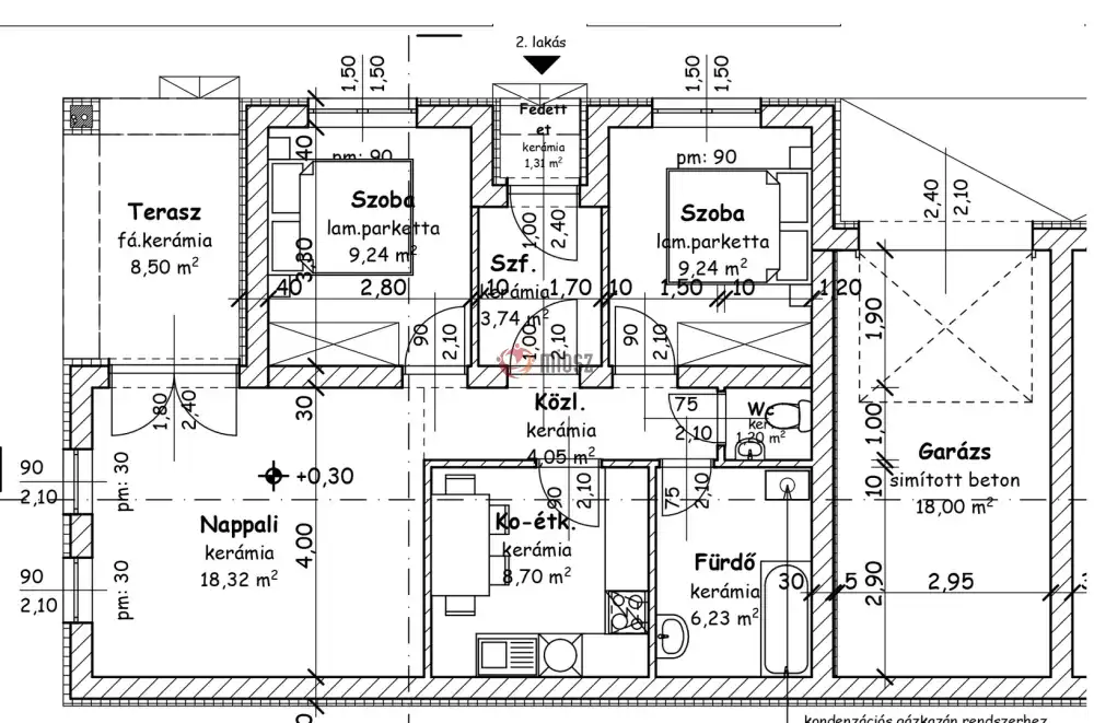 Szabolcs-Szatmár-Bereg megye - Nyírtura