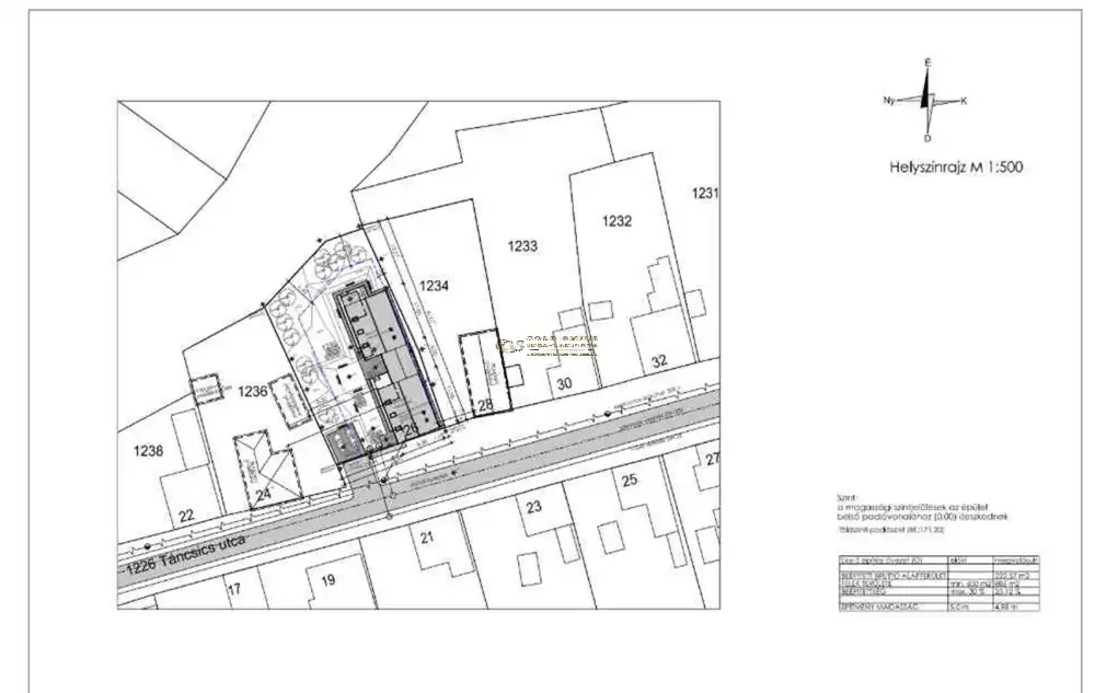 Nógrád megye - Pásztó