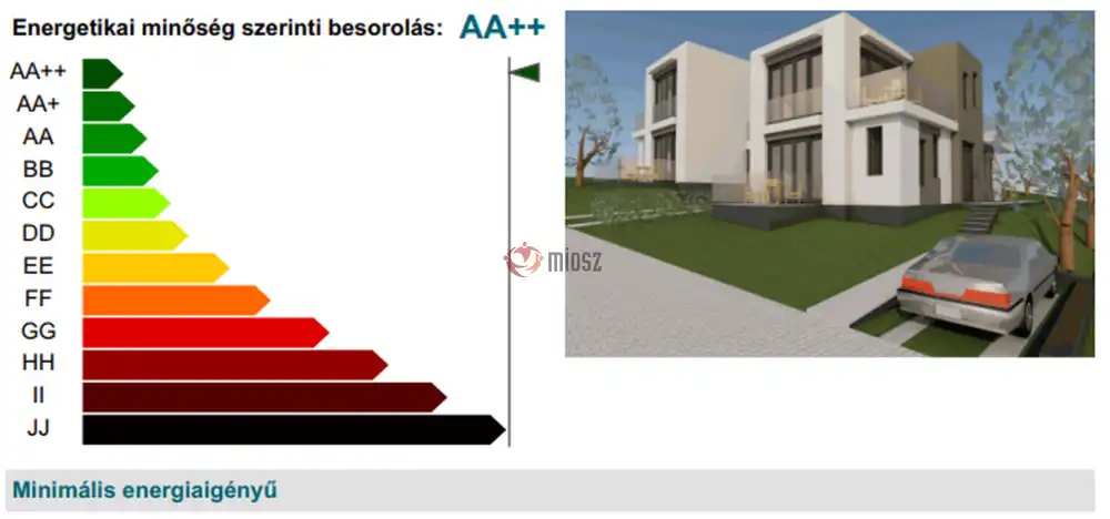 Pest megye - Vác