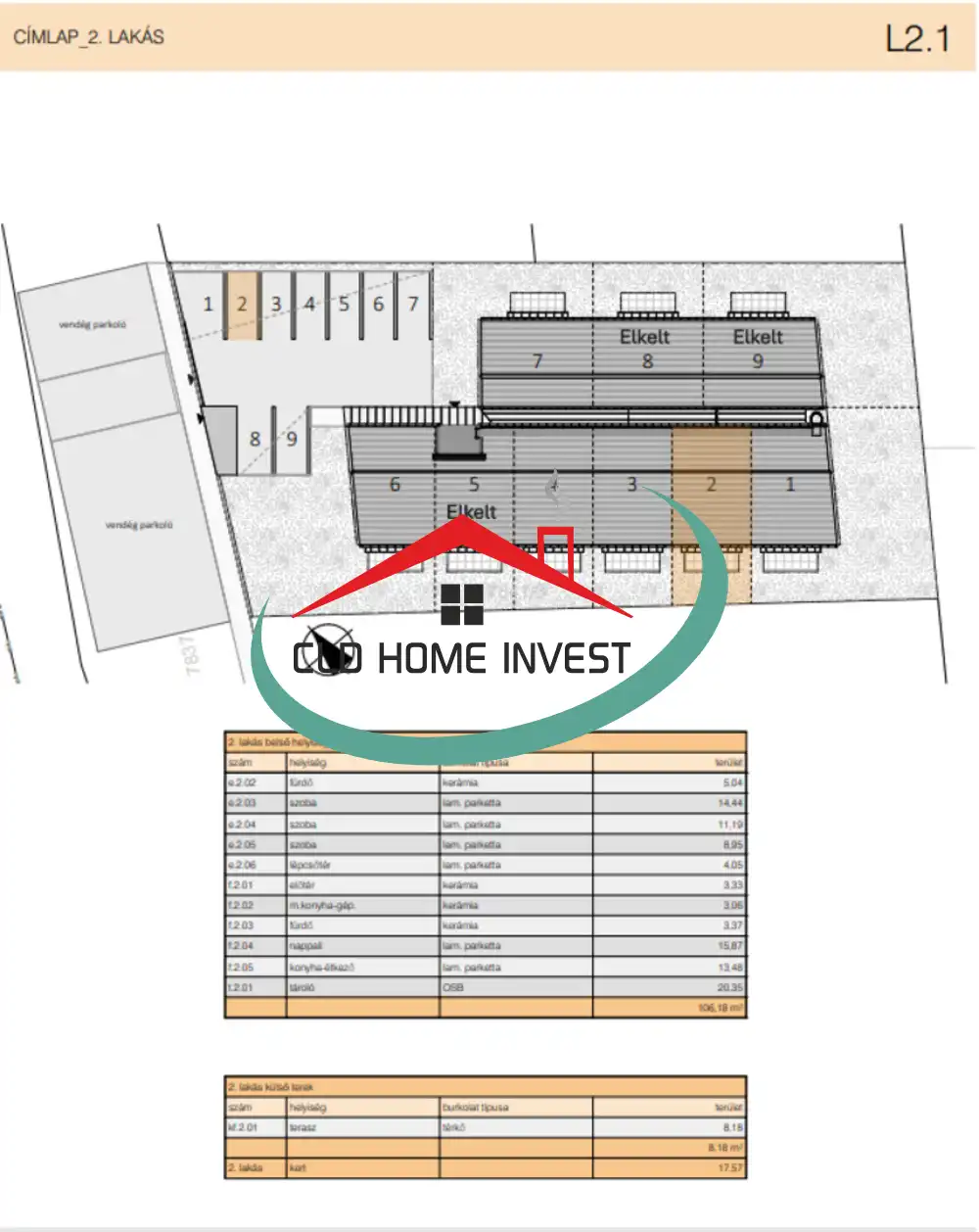 Pest megye - Dunaharaszti