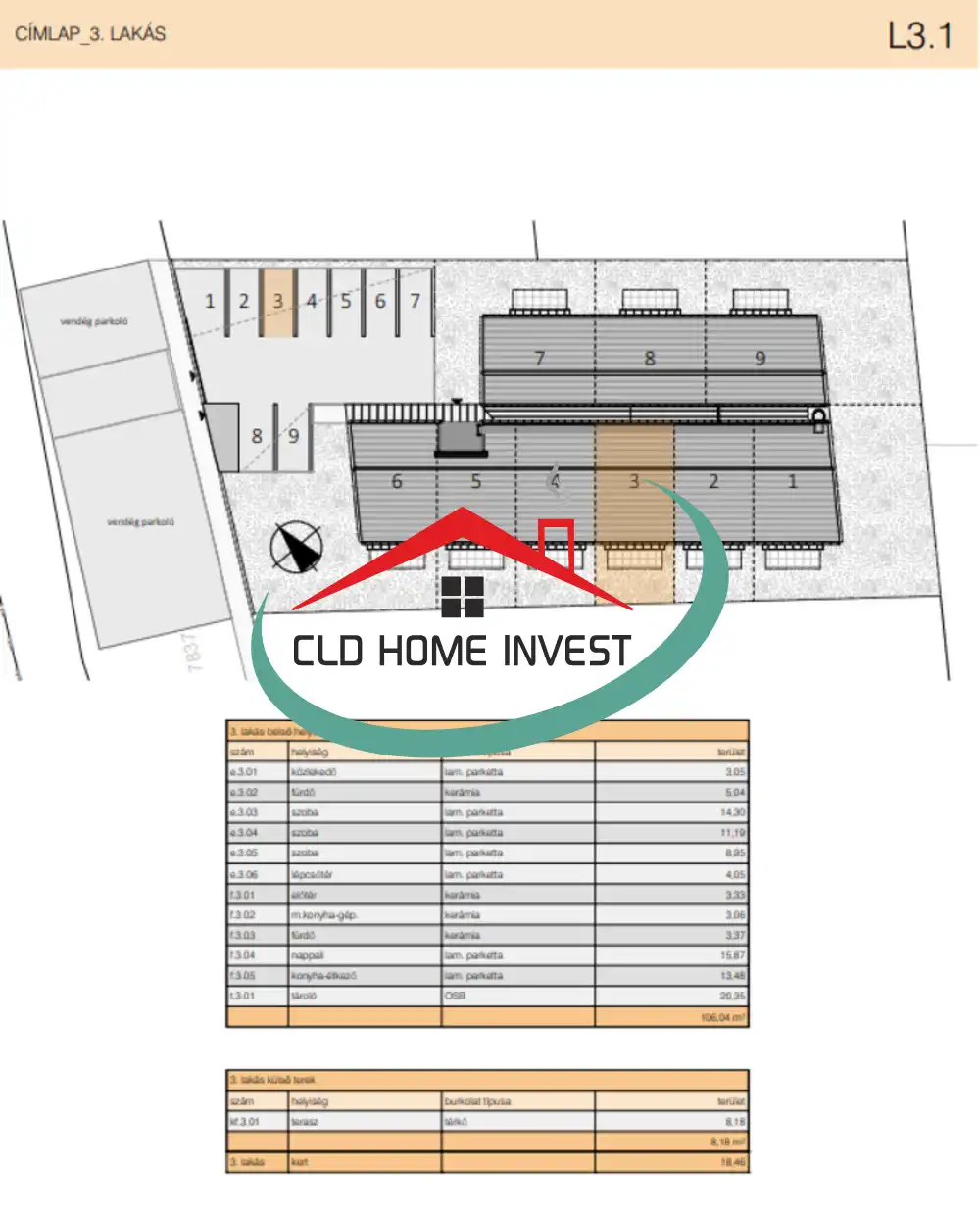 Pest megye - Dunaharaszti