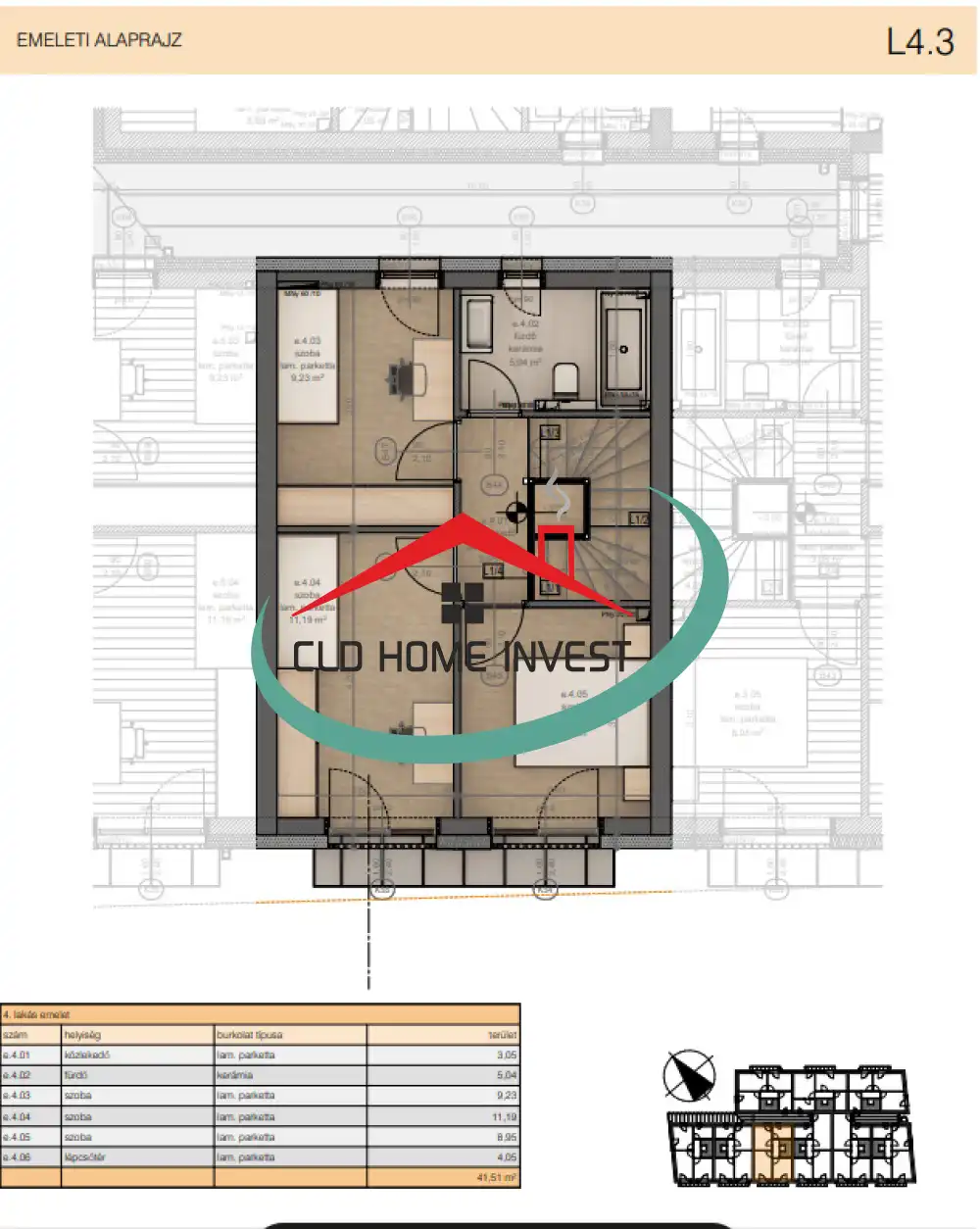 Pest megye - Dunaharaszti