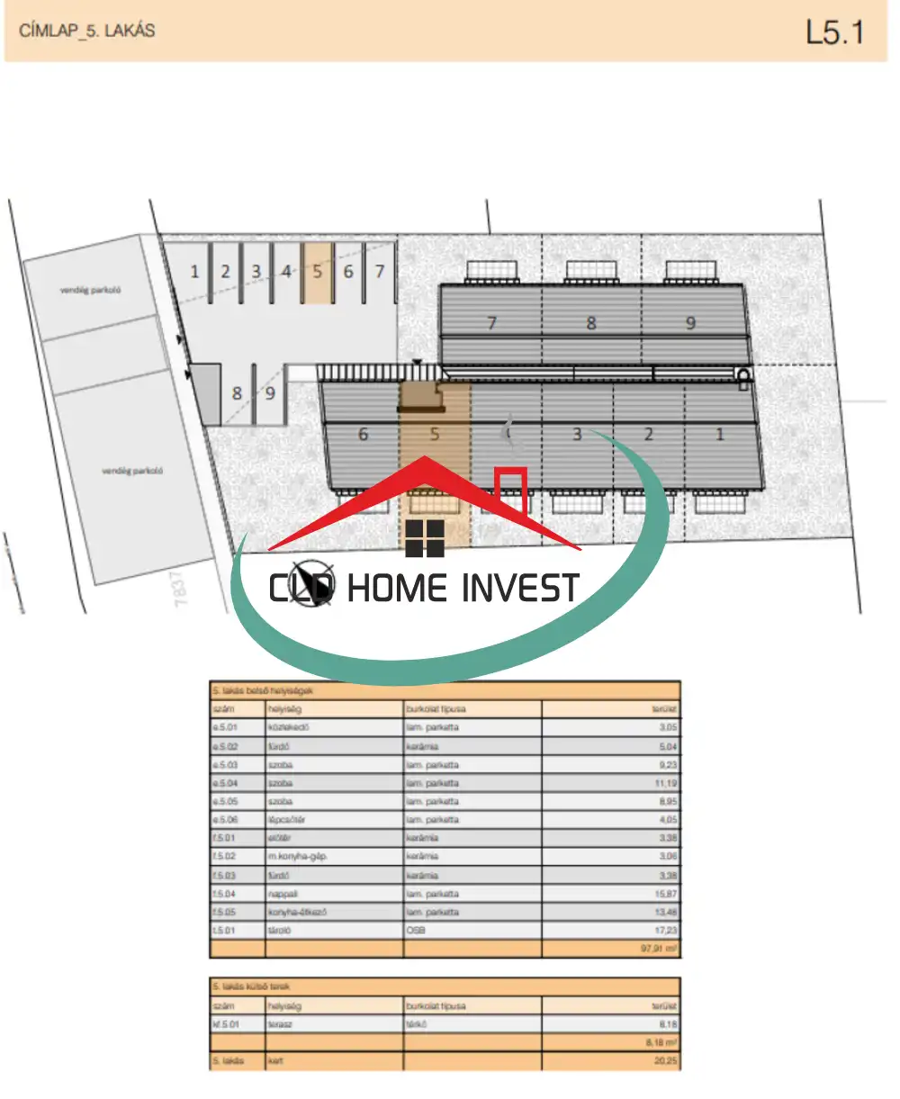 Pest megye - Dunaharaszti