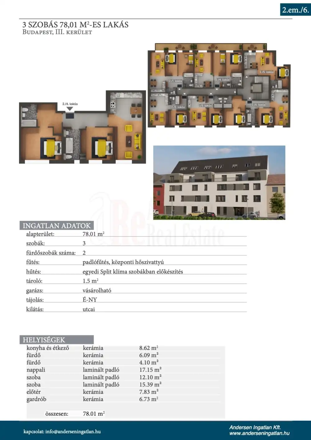 Budapest, III. kerület - Filatorigát