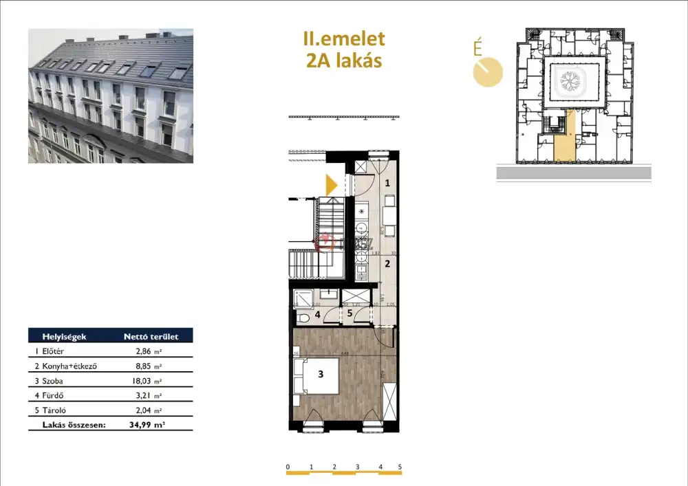 Budapest, VII. kerület - Erzsébetváros (Nagykörúton kívül)