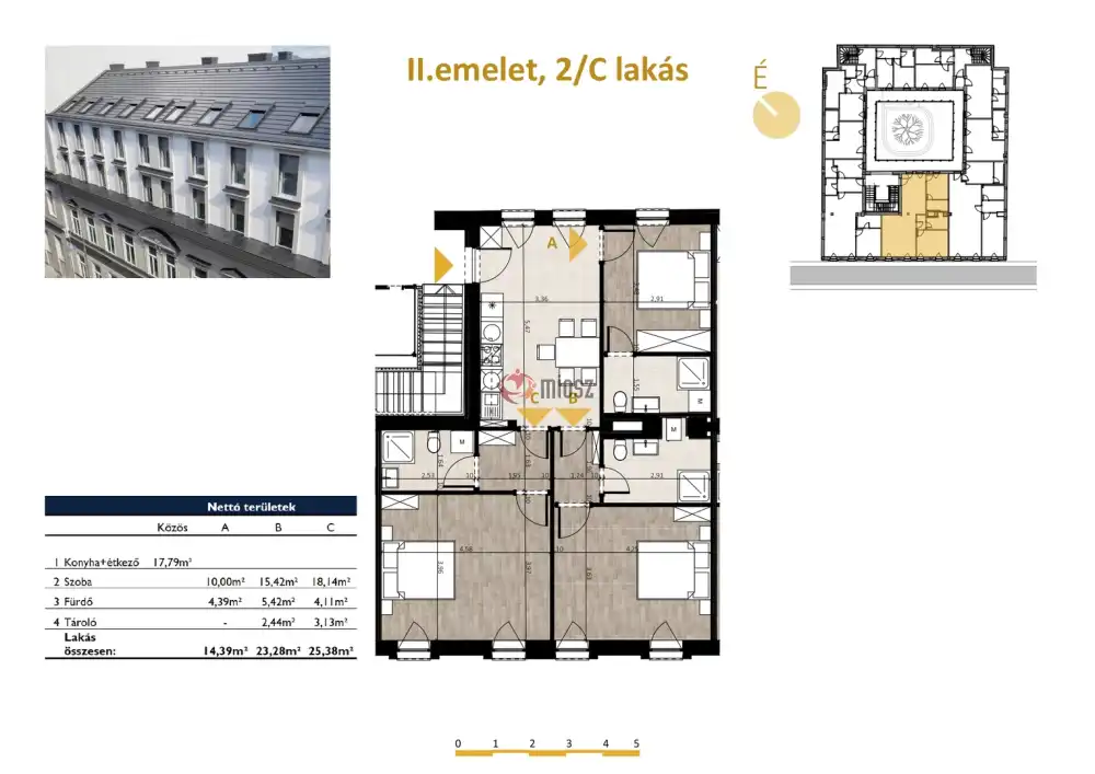 Budapest, VII. kerület - Erzsébetváros (Nagykörúton kívül)