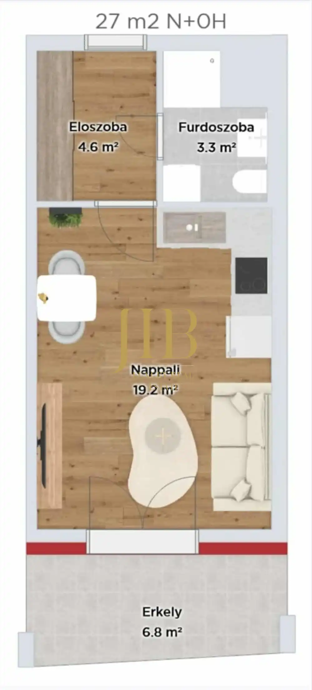 Budapest, XI. kerület - Kelenföldi ltp.