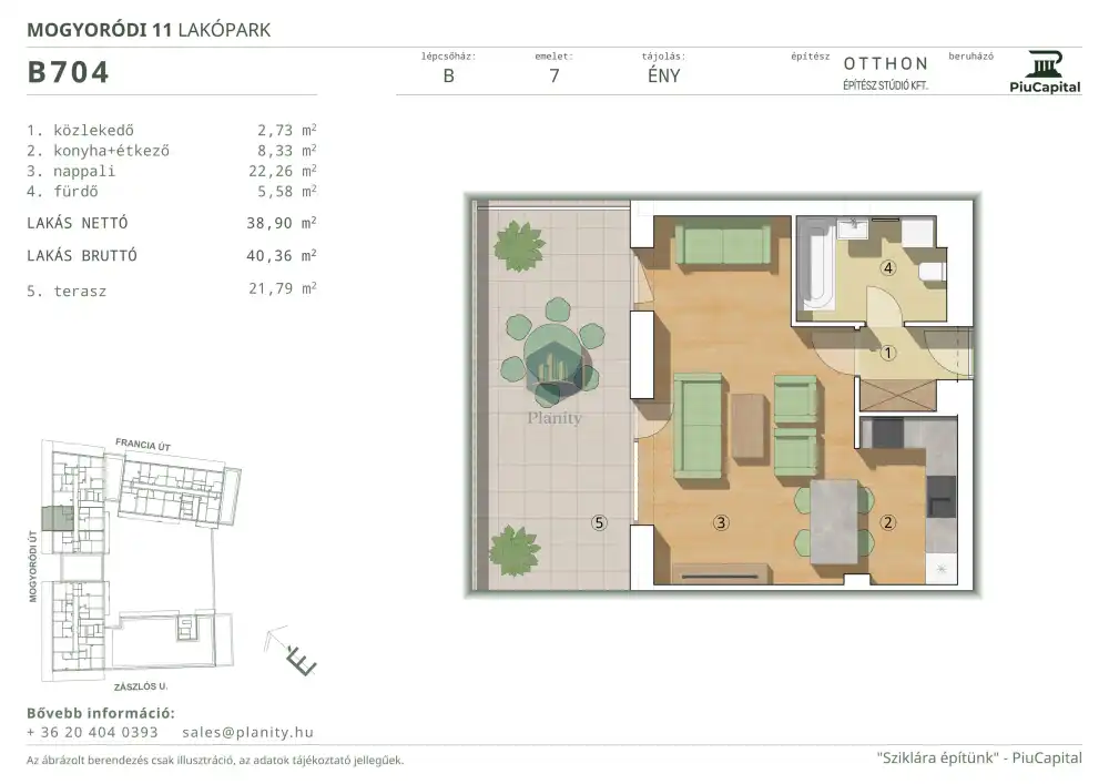 Budapest, XIV. kerület - Törökőr