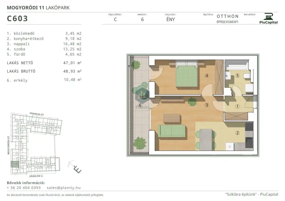 Budapest, XIV. kerület - Törökőr