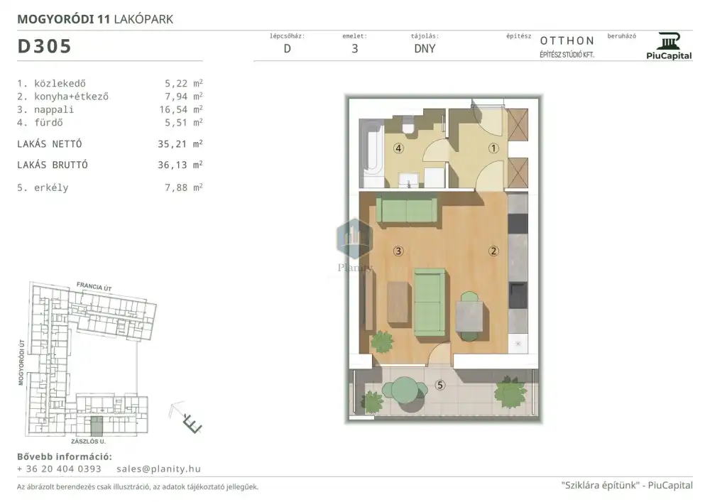 Budapest, XIV. kerület - Törökőr