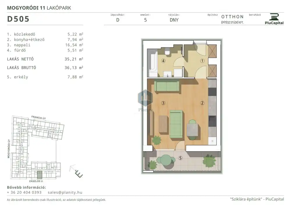 Budapest, XIV. kerület - Törökőr