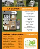 Budapest, XXIII. kerület - Soroksár