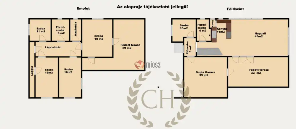 Csongrád megye - Szeged