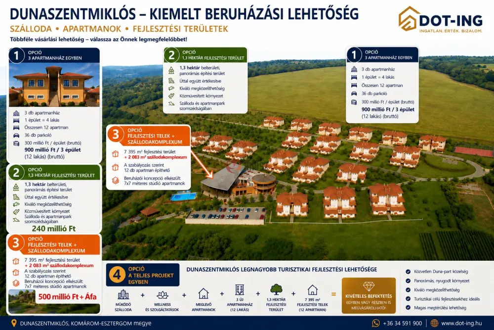 Komárom-Esztergom megye - Dunaszentmiklós