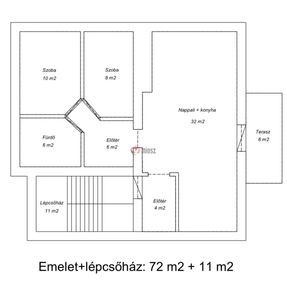 Zala megye - Alsópáhok